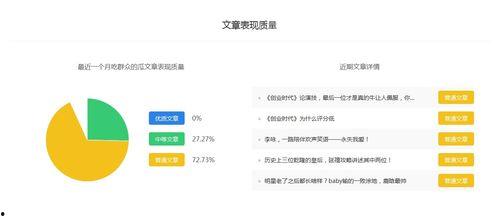 吃瓜娱乐收益怎么样啊,轻松赚钱的时尚新途径